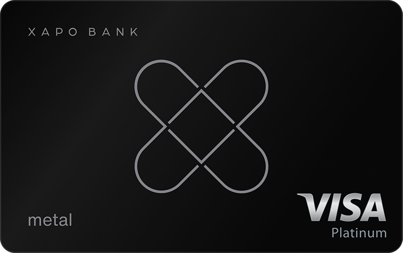 Xapo Bank Debit Card